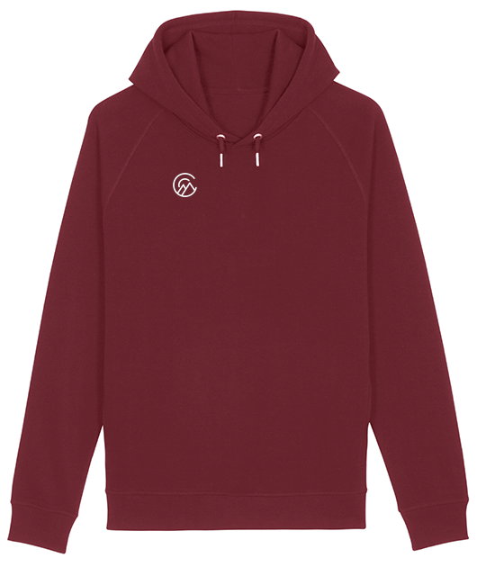 Product view